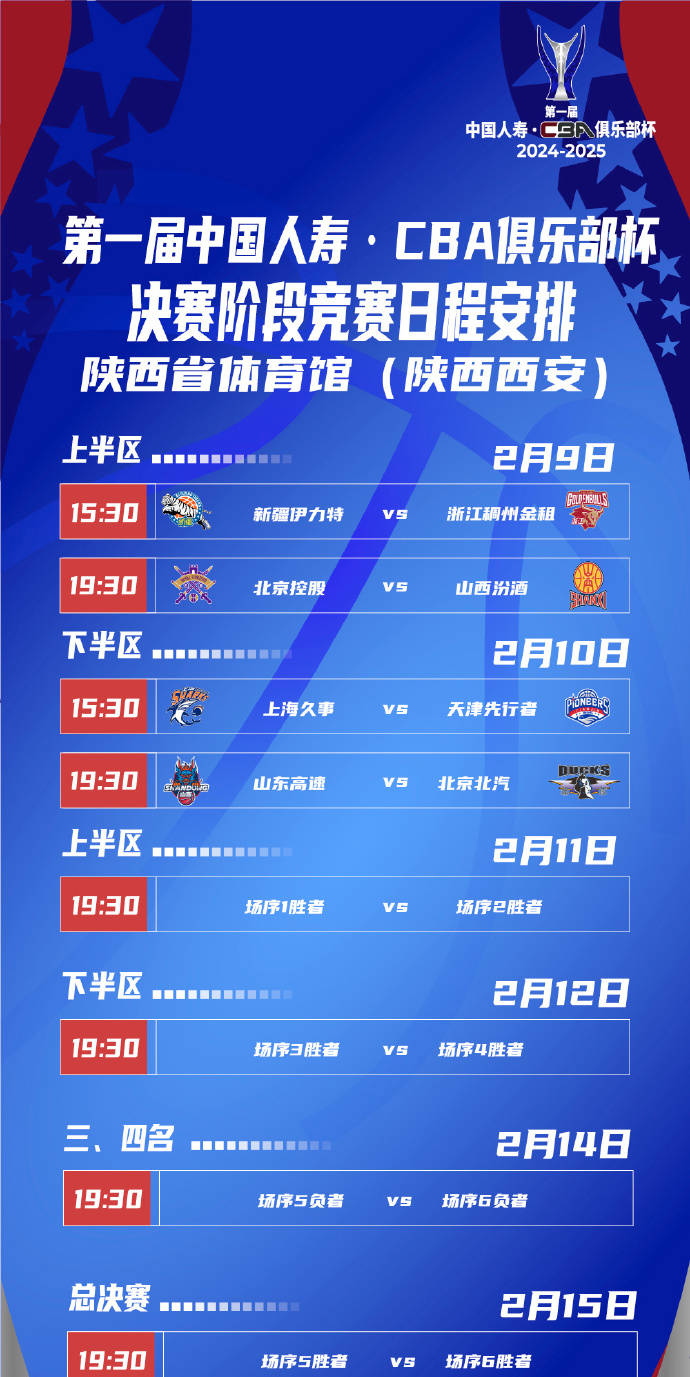 山东男篮客场赢球，积分榜上升至第四位的简单介绍